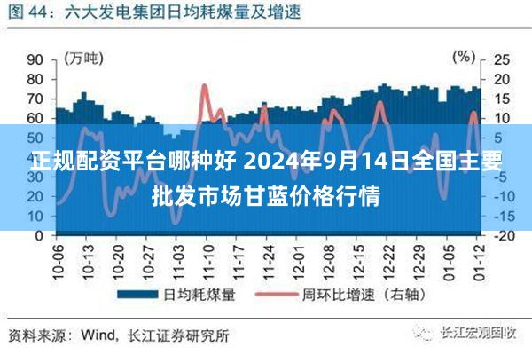 正规配资平台哪种好 2024年9月14日全国主要批发市场甘蓝价格行情