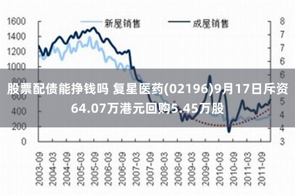 股票配债能挣钱吗 复星医药(02196)9月17日斥资64.07万港元回购5.45万股