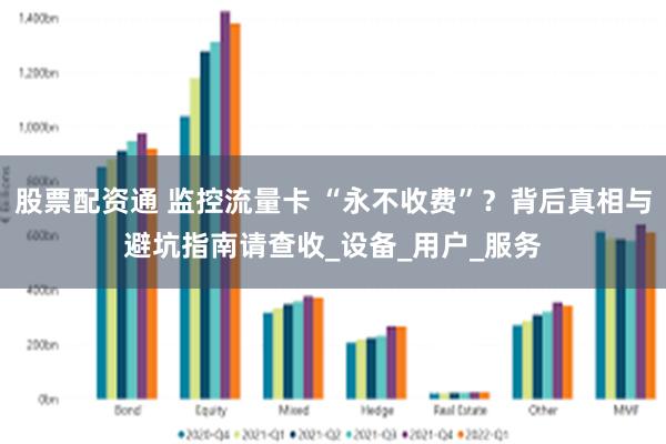 股票配资通 监控流量卡 “永不收费”？背后真相与避坑指南请查收_设备_用户_服务