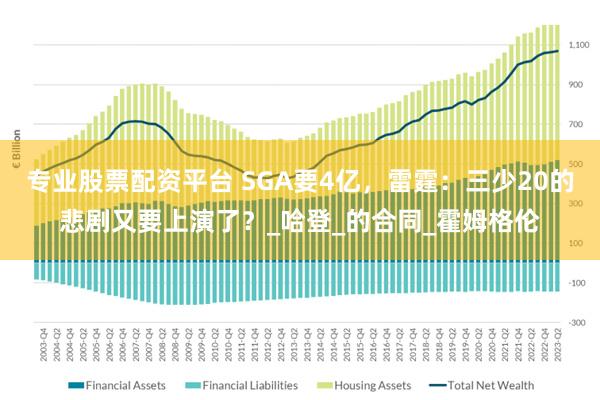 专业股票配资平台 SGA要4亿，雷霆：三少20的悲剧又要上演了？_哈登_的合同_霍姆格伦