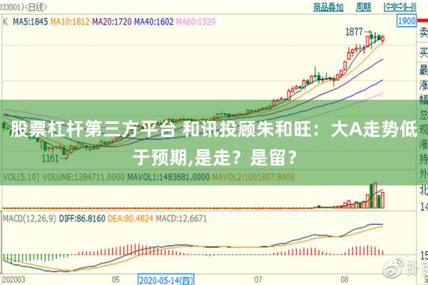 股票杠杆第三方平台 和讯投顾朱和旺：大A走势低于预期,是走？是留？