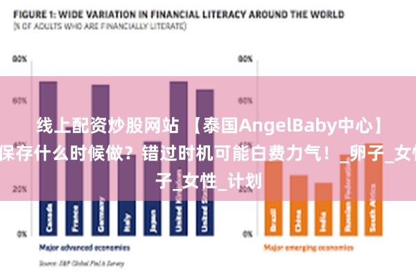 线上配资炒股网站 【泰国AngelBaby中心】生育力保存什么时候做？错过时机可能白费力气！_卵子_女性_计划