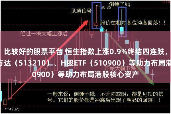 比较好的股票平台 恒生指数上涨0.9%终结四连跌，恒生ETF易方达（513210）、H股ETF（510900）等助力布局港股核心资产