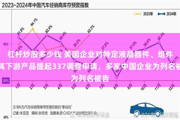 杠杆炒股多少钱 美国企业对特定液晶器件、组件及其下游产品提起337调查申请，多家中国企业为列名被告