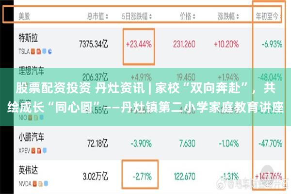 股票配资投资 丹灶资讯 | 家校“双向奔赴”,共绘成长“同心圆”——丹灶镇第二小学家庭教育讲座