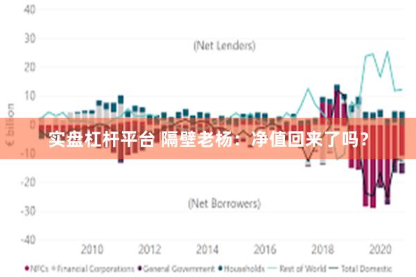 实盘杠杆平台 隔壁老杨：净值回来了吗？