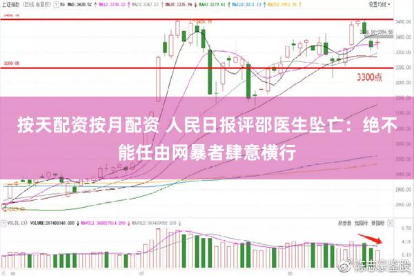 按天配资按月配资 人民日报评邵医生坠亡：绝不能任由网暴者肆意横行