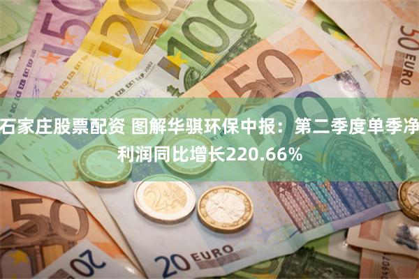 石家庄股票配资 图解华骐环保中报：第二季度单季净利润同比增长220.66%
