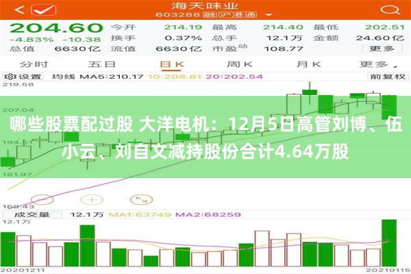 哪些股票配过股 大洋电机：12月5日高管刘博、伍小云、刘自文减持股份合计4.64万股