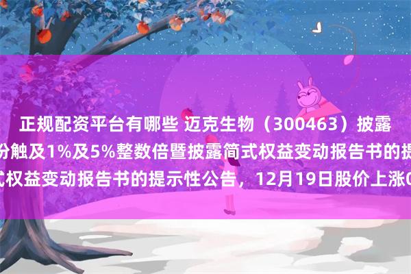 正规配资平台有哪些 迈克生物（300463）披露持股5%以上股东减持股份触及1%及5%整数倍暨披露简式权益变动报告书的提示性公告，12月19日股价上涨0.26%