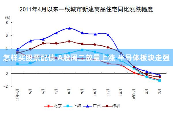 怎样买股票配债 A股周二放量上涨 半导体板块走强