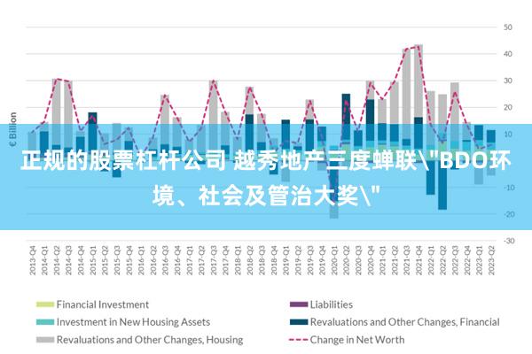 正规的股票杠杆公司 越秀地产三度蝉联
