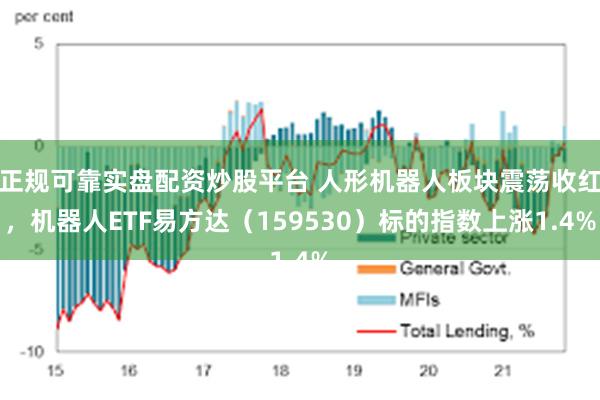 正规可靠实盘配资炒股平台 人形机器人板块震荡收红，机器人ETF易方达（159530）标的指数上涨1.4%