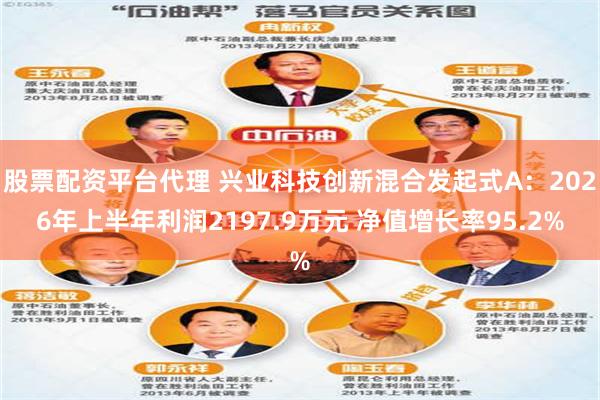 股票配资平台代理 兴业科技创新混合发起式A：2026年上半年利润2197.9万元 净值增长率95.2%