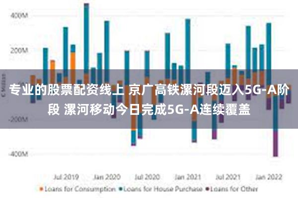 专业的股票配资线上 京广高铁漯河段迈入5G-A阶段 漯河移动今日完成5G-A连续覆盖