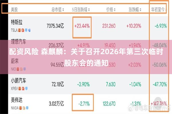 配资风险 森麒麟：关于召开2026年第三次临时股东会的通知