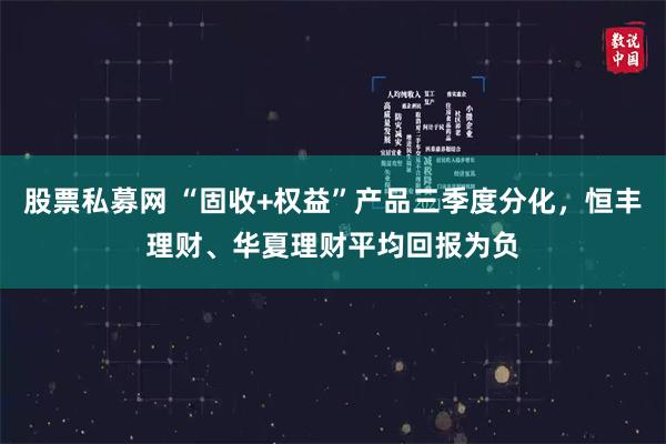 股票私募网 “固收+权益”产品三季度分化，恒丰理财、华夏理财平均回报为负